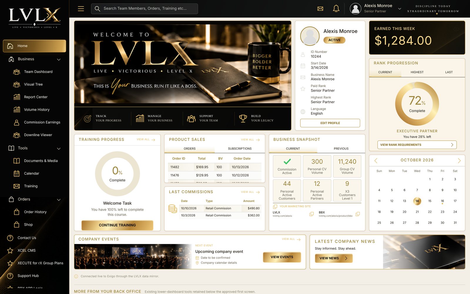 XHQ back office — the LVLX dashboard
